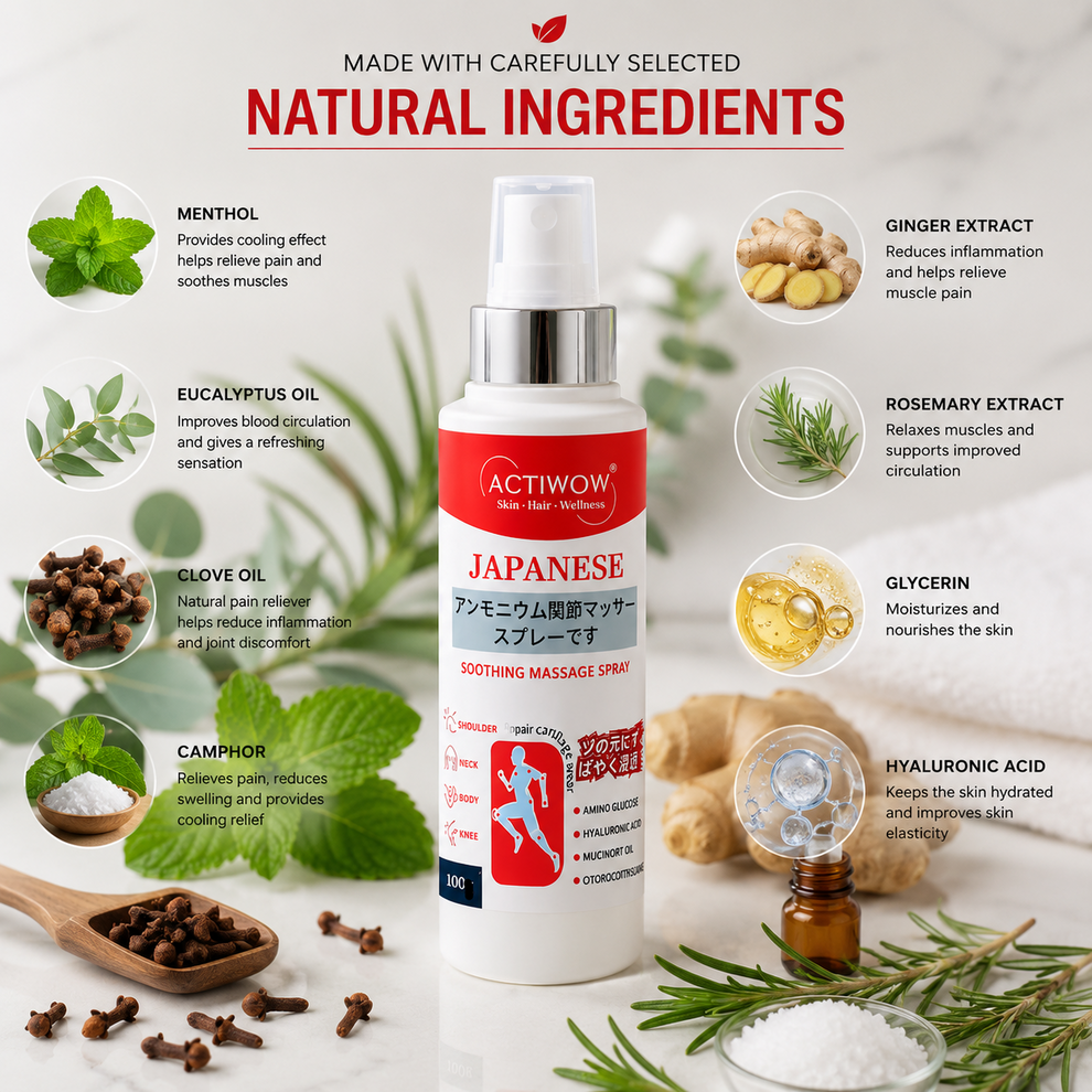 Japanese Soothing Massage Spray | Refreshing Daily Massage Care (Pack of-2)
